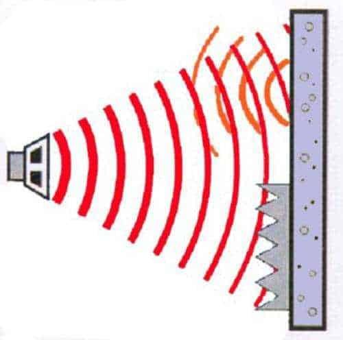Baffle Ceiling