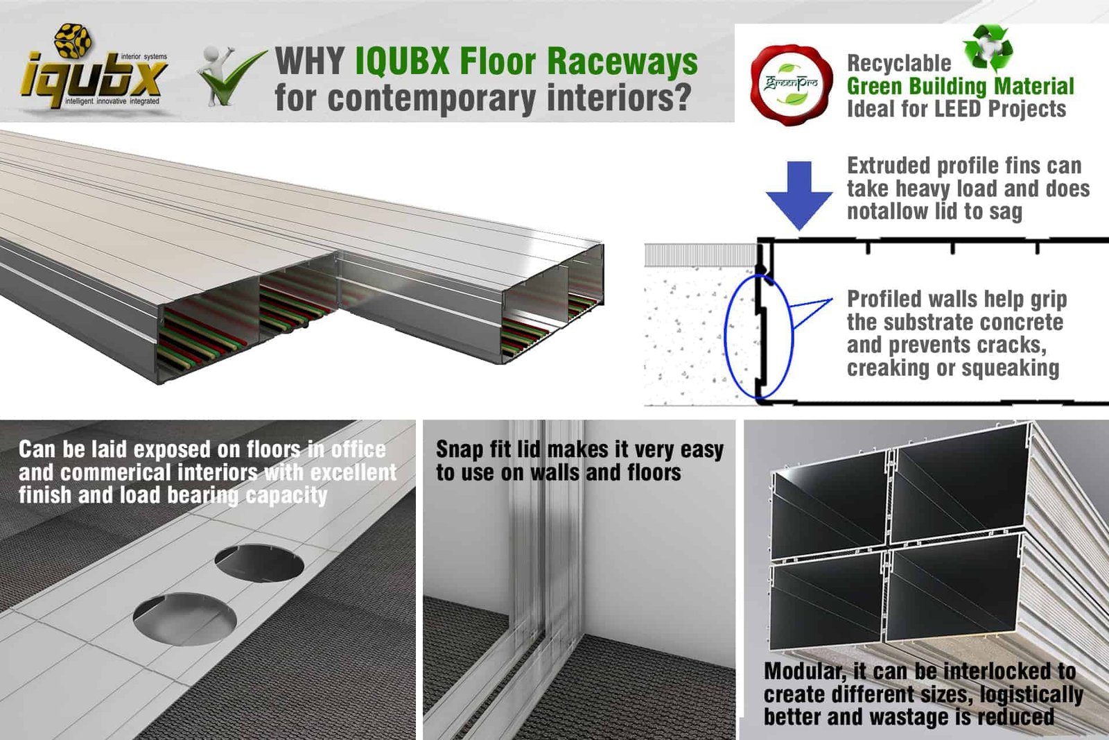 advantages of IQUBX floor raceway