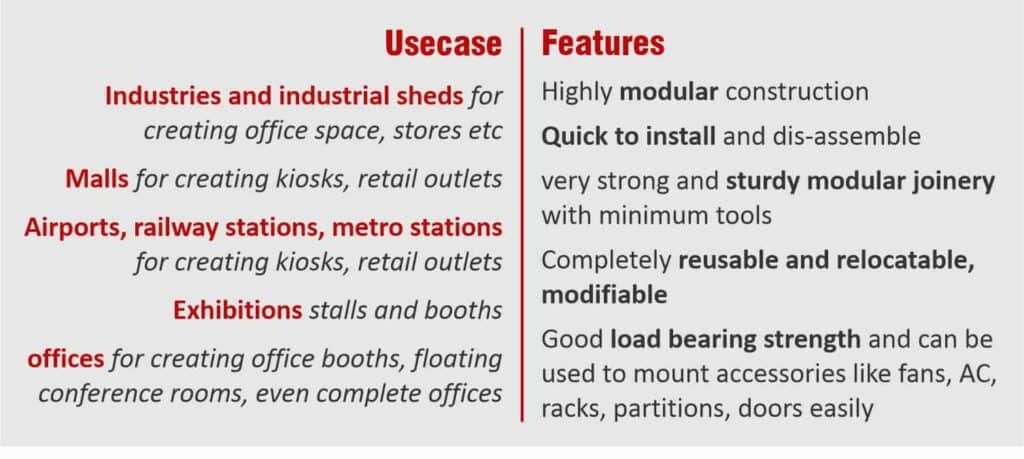 iqubx open frame system usecase and features